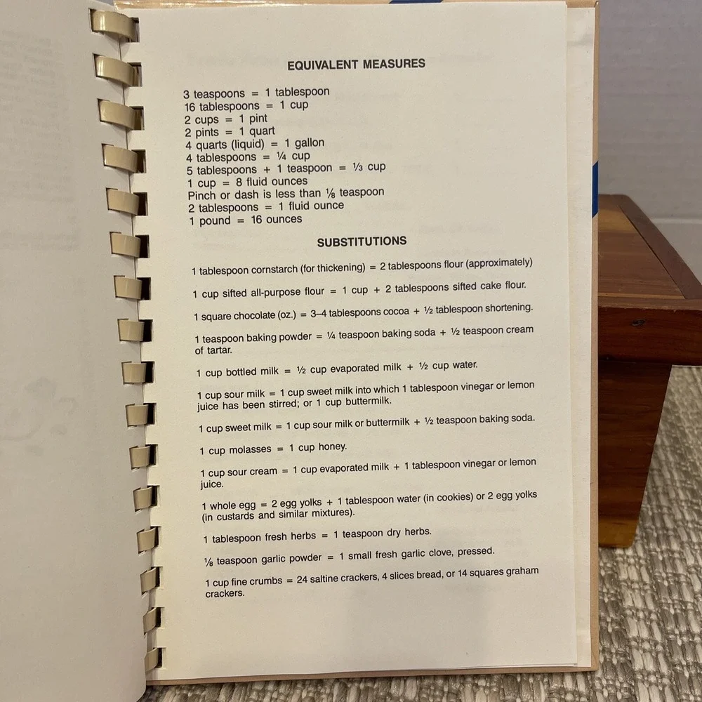Kitchen Keepsakes & More Cookbook Recipes‎ Original 1983 5th Print